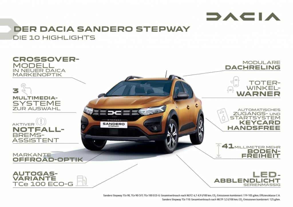 Highlights des Dacia SANDERO STEPWAY Autohaus Schouren
