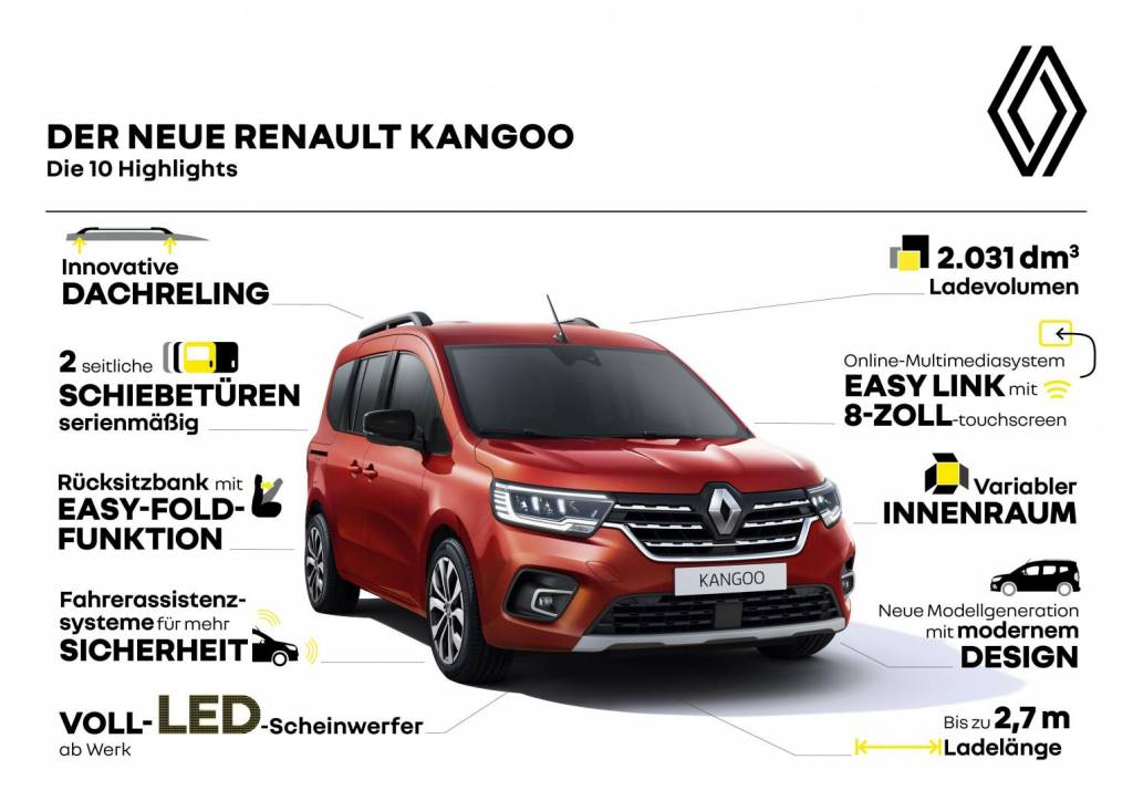 Renault KANGOO Kombivan 10 Highlights Autohaus Schouren