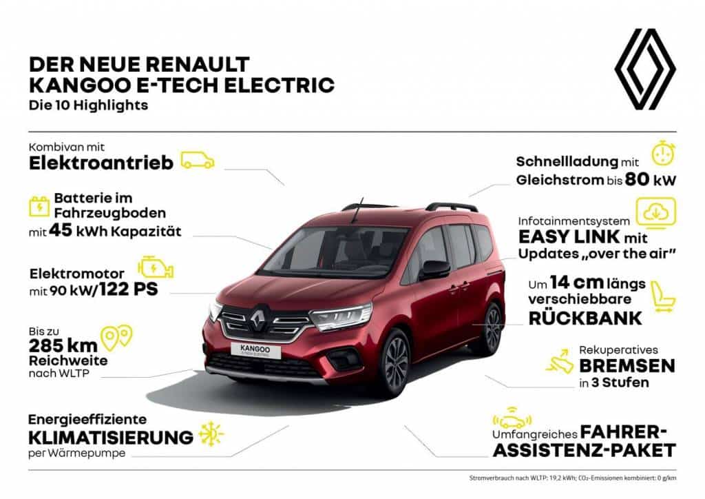 Die 10 Highlights des Renault KANGOO Kombivan E-Tech Electric Autohaus Schouren
