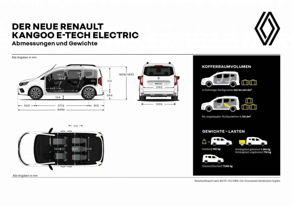 Abmessungen und Gewichte beim Renault KANGOO Kombivan E-Tech Electric Autohaus Schouren