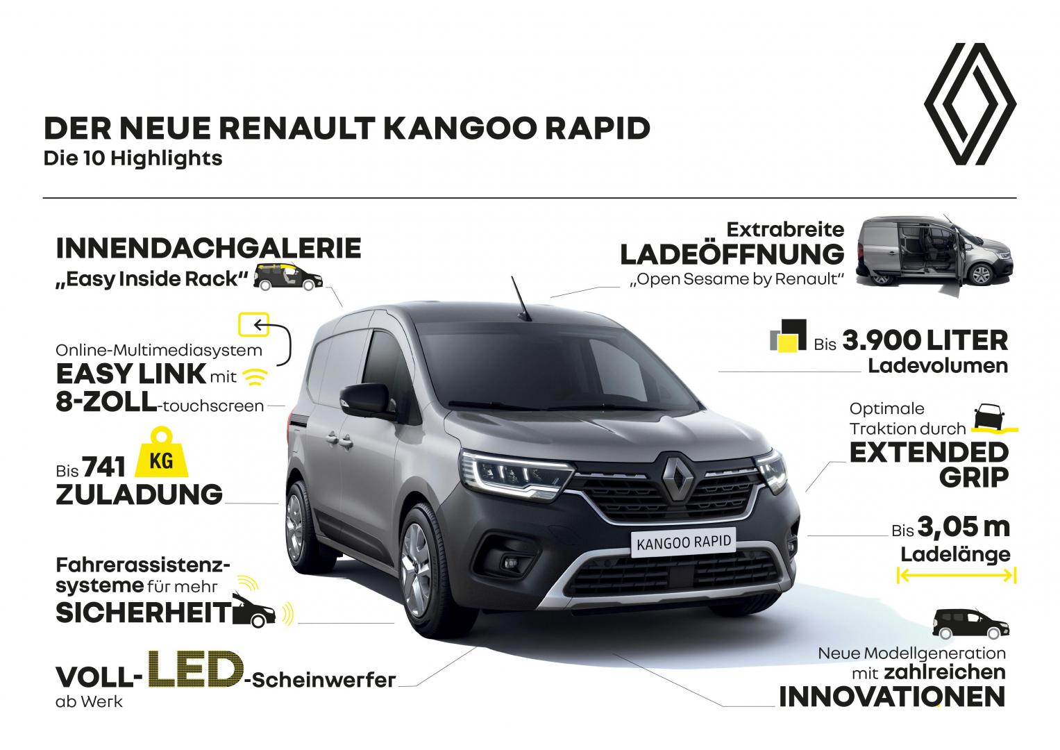 Renault KANGOO Rapid - Autohaus Schouren Brüggen-Bracht