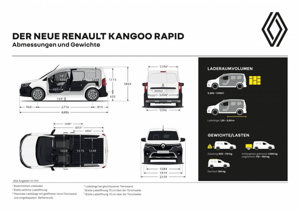 Renault KANGOO RAPID Abmessungen und Gewichte Autohaus Schouren