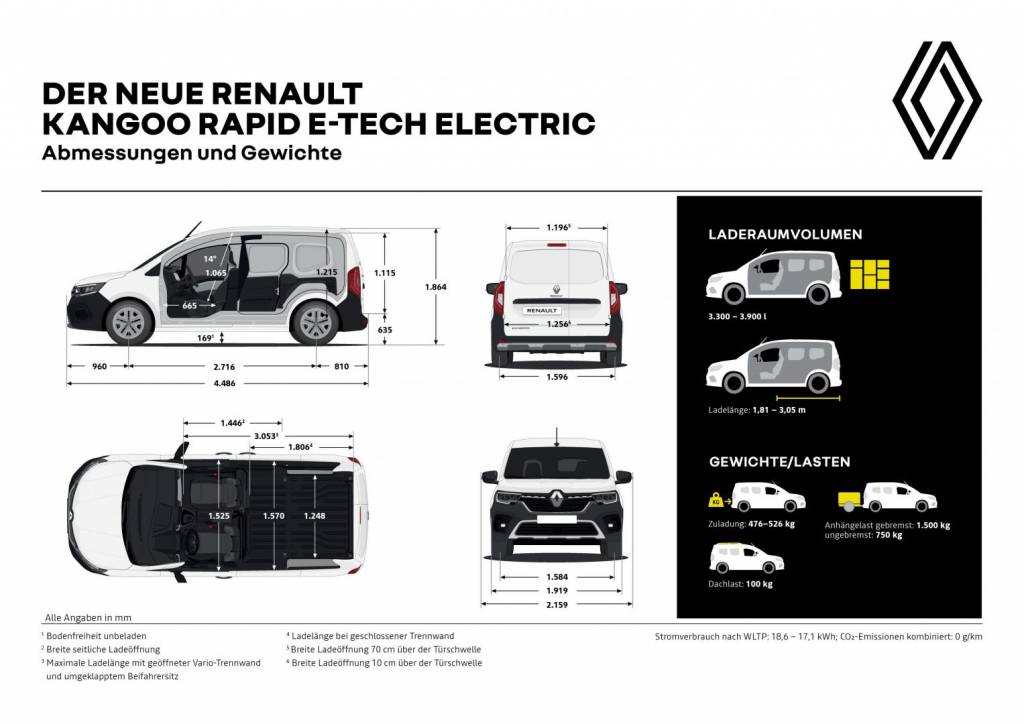 Abmessungen und Gewichte des Renault KANGOO RAPID E-TECH electric Autohaus Schouren