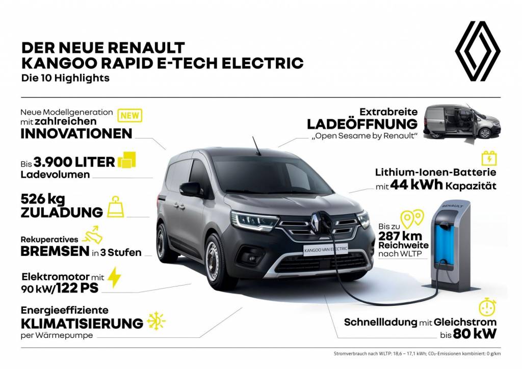 Die 10 Highlights beim Renault KANGOO RAPID E-TECH electric Autohaus Schouren