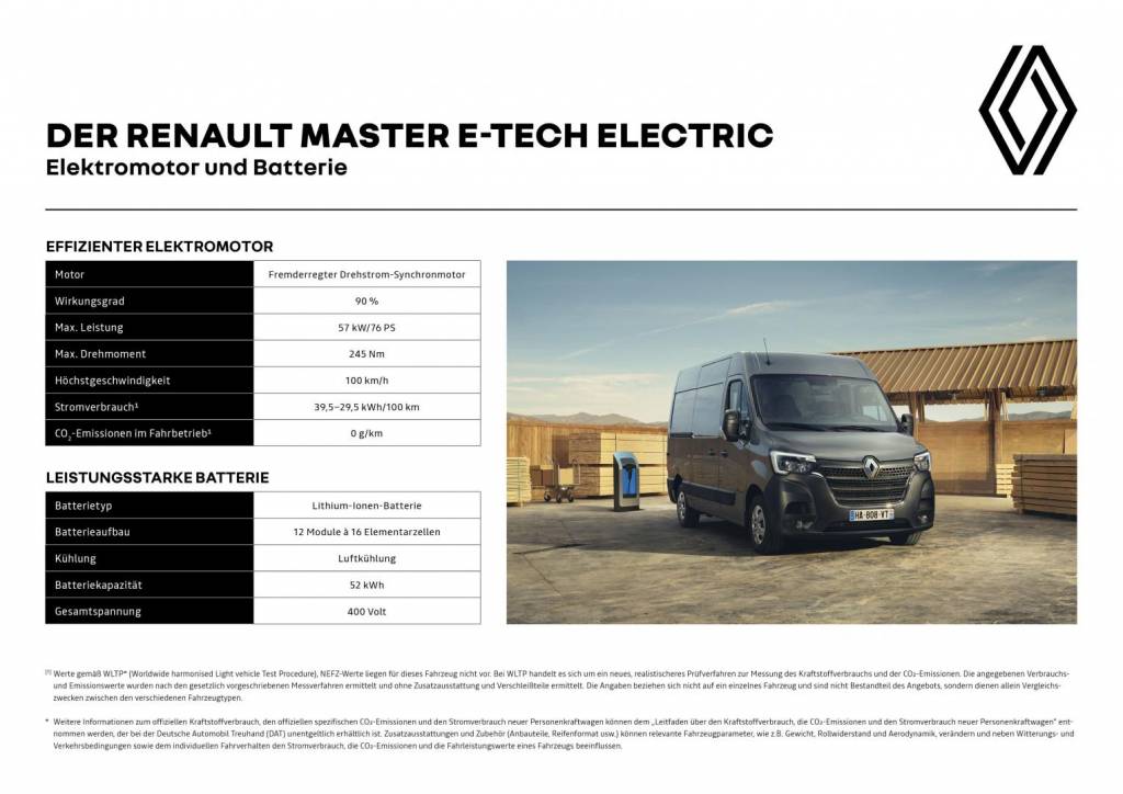 Elektromotor und Batterie des Renault Master E-TECH electric Autohaus Schouren
