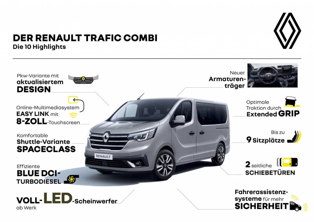 Renault TRAFIC Kombi 10 Highlights Autohaus Schouren